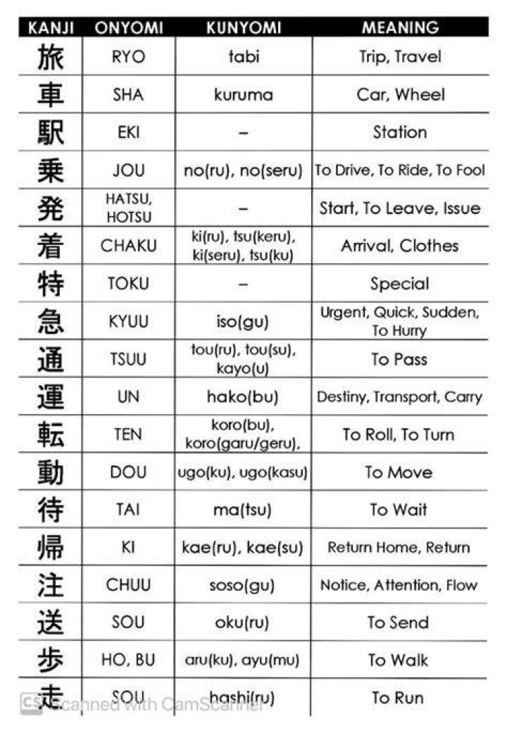 愛及屋烏コードとは？意味・由来・使い方を徹底解説